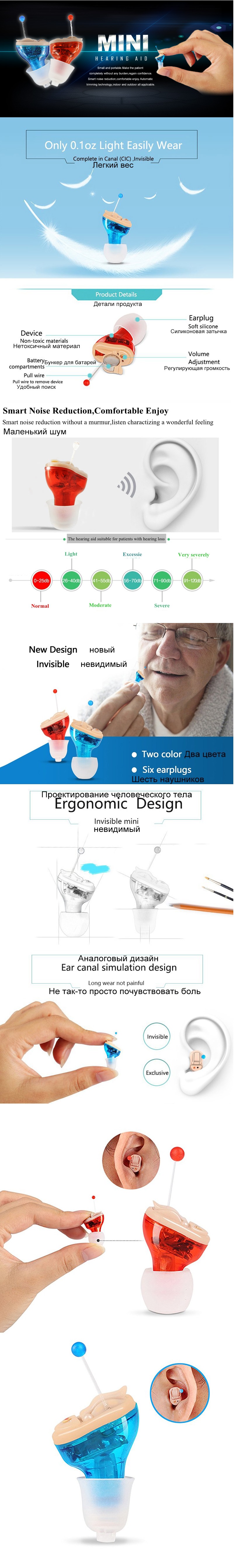 Hearing Aids, Sound Amplifier, Smallest CIC Ear Aids, Invisible CIC Hearing Aid, Deaf Earphone, Elderly Earphone, Older People Earphone,