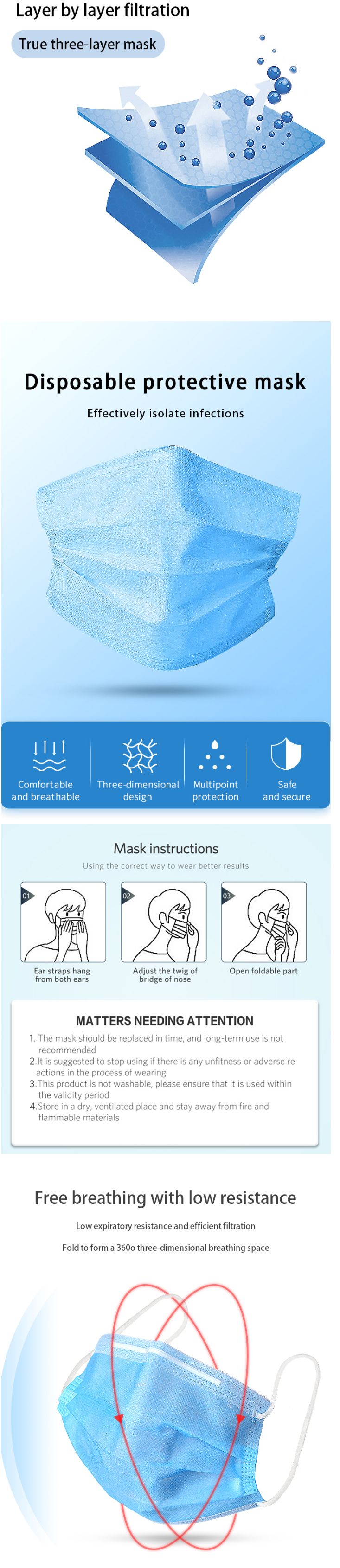 CE Mask, Once Time Mask, Medical Mask, Hospital Mask, Surgical Mask, Disposable Mask, Face Mask, Breath Mask,