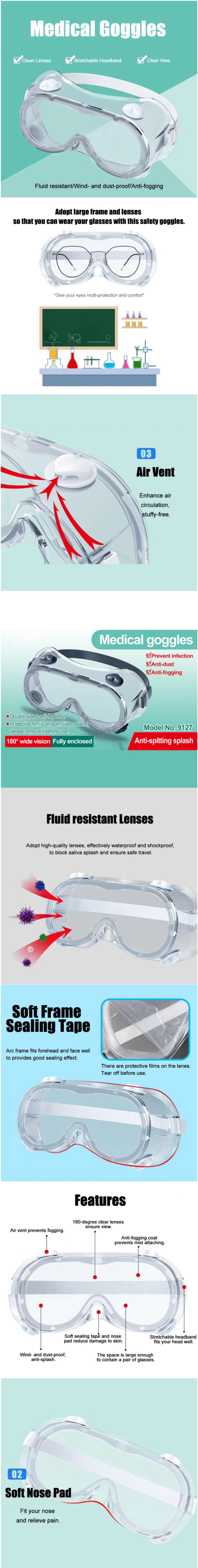 Medical Goggles , Hospital Goggles , Doctor Goggles , Disposable Goggles , Safety Goggles , Anti-Fogging Goggles , Anti-Splash Goggles , Anti-dust Goggles , Prevent Infection Goggles ,
