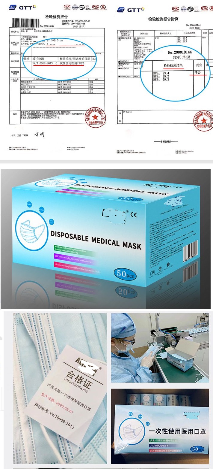 Medical Disposable Mask Package CE Certification