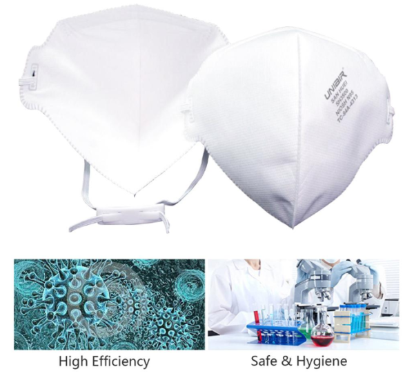 NIOSH N95 Face Mask, DTC3X Mask, Dasheng Mask, Dasheng Brand Offical Website, Uniair Mask Manufacturer, Dasheng Mask Manufacturer, N95 Respirator Mask, NIOSH Respirator Mask,