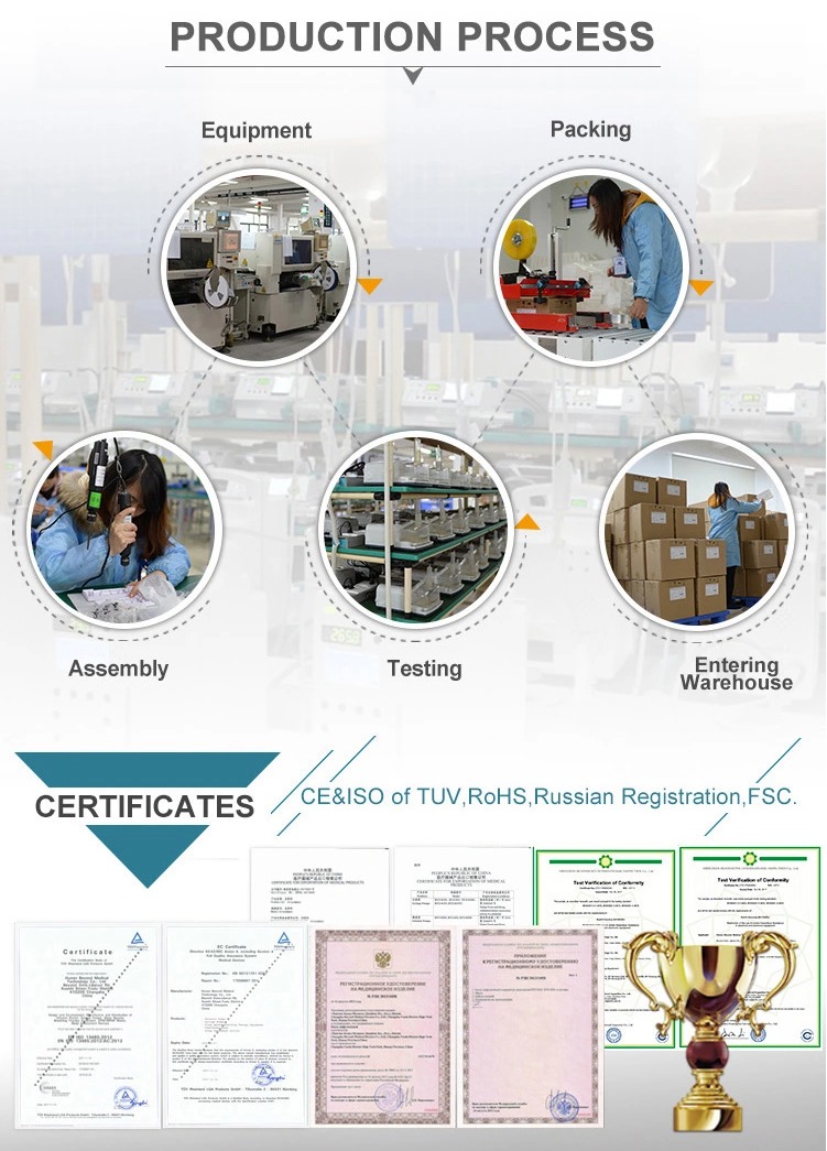 Hunan Beyond Medical Technology Co Ltd, BYOND B-30P Ventilator, Beyond Ventilator, B-30P BiPAP Auto CPAP Ventilator, ICU ventilator, Medical Ventilator, Portable Ventilation, Non-invasive Ventilator, ResPlus B-30P BIPAP Ventilator, ResPlus Bventilator, VPRS Lixo K20 ICU Ventilator, Nanjing CHWNEI Medical Equipment Co Ltd, AMED Ventilator, HAMILTON-T1 Ventilator, Ventilators for Coronavirus, Mechanical Ventilators Respiratory , VPRS Lixo K20 ICU Ventilator, VPRS Es30i ICU Ventilator, VPRS 4D ICU Ventilator Machine, Flexo Ventilator, Ventilator China Factory, Therapeutic Product for COVID-19,