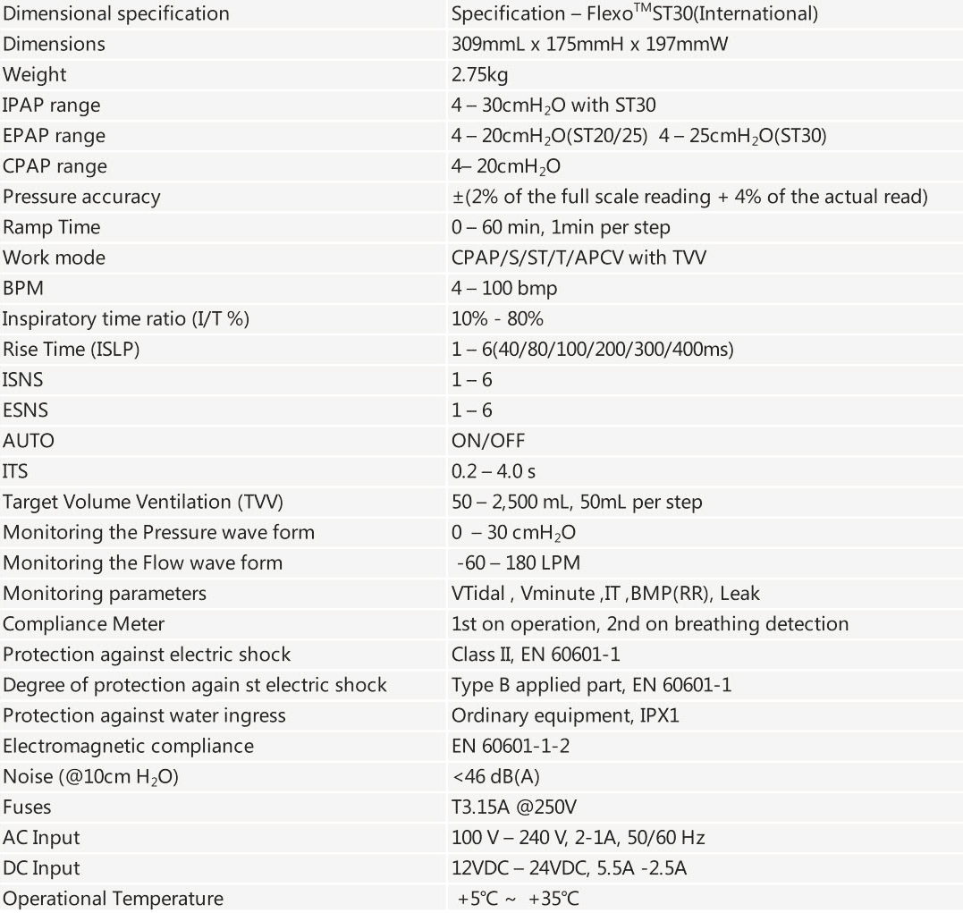 Flexo ST30 Ventilator, VPRS ES30i Ventilator, Ventilator China Factory Manufacturer, Breath Machine, ICU Ventilator, Respiratory Machine, Breath Device,