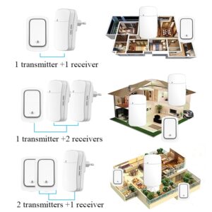 Wireless Doorbell No Battery Required, Self-Power Wireless Doorbell, Wireless Door Bell Cheapest, Wireless Door Ring,