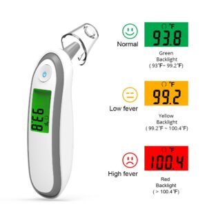 BOXYM Baby Thermometer Digital LCD Infrared Body Measurement Forehead Ear Non-Contact Body 체온계 Baby Children Termômetro